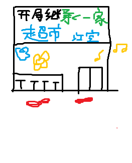 开局继承一家超市