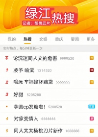 失忆后我们互相把对方当傻子